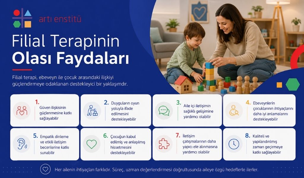 filial-terapinin-olasi-faydali
